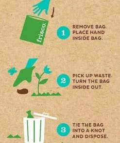 Frisco Refill Dog Poop Bag & 2 Dispensers, 900 count -The Frisco Store 135729 PT6. SY630 V1524581036