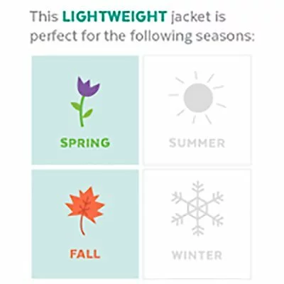 Frisco Boulder Plaid Insulated Dog & Cat Puffer Coat 5 Frisco Boulder Plaid Insulated Dog & Cat Puffer Coat - Image 3