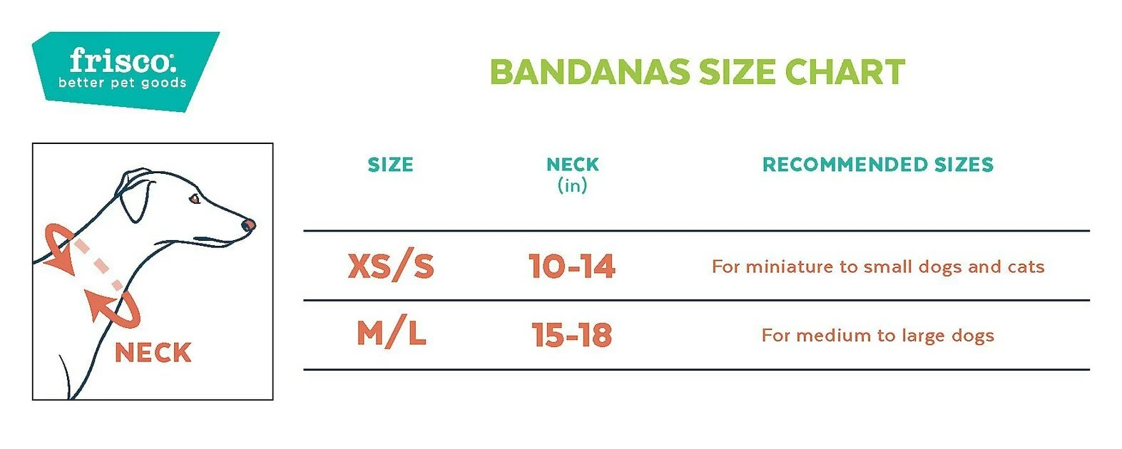 Frisco It's My Birthday Dog & Cat Bandana, Pink 4 Frisco It's My Birthday Dog & Cat Bandana, Pink - Image 2