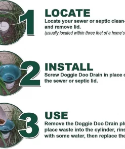 Doggie Doo Drain||Frisco Doggie Doo Drain Pet Waste Removal + Frisco Spring Action Foldable Scooper, Large -The Frisco Store 303292 PT4. SY630 V1623041566