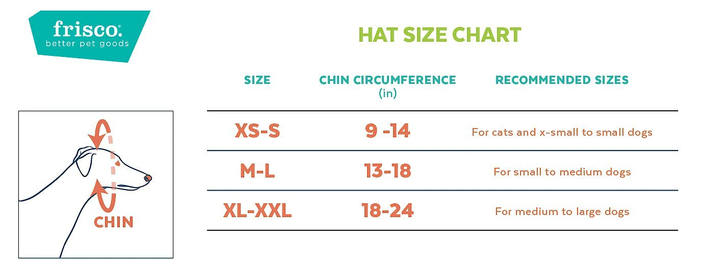 Frisco It's My Birthday Dog & Cat Hat 4 Frisco It's My Birthday Dog & Cat Hat - Image 2